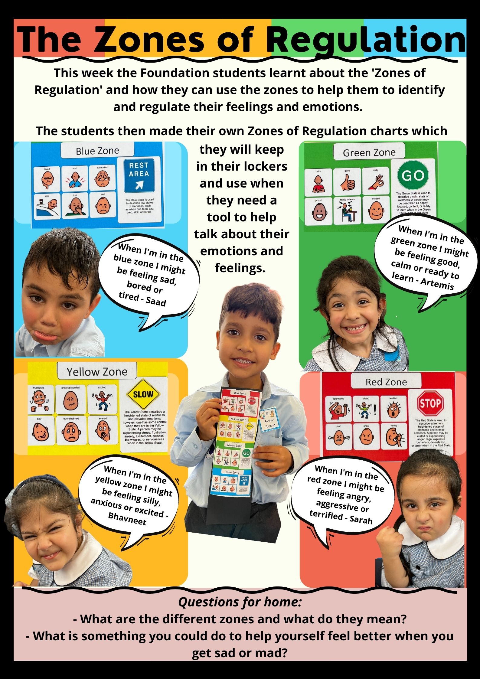 /uploaded_files/media/gallery/1648026259The Zones of Regulation.jpg